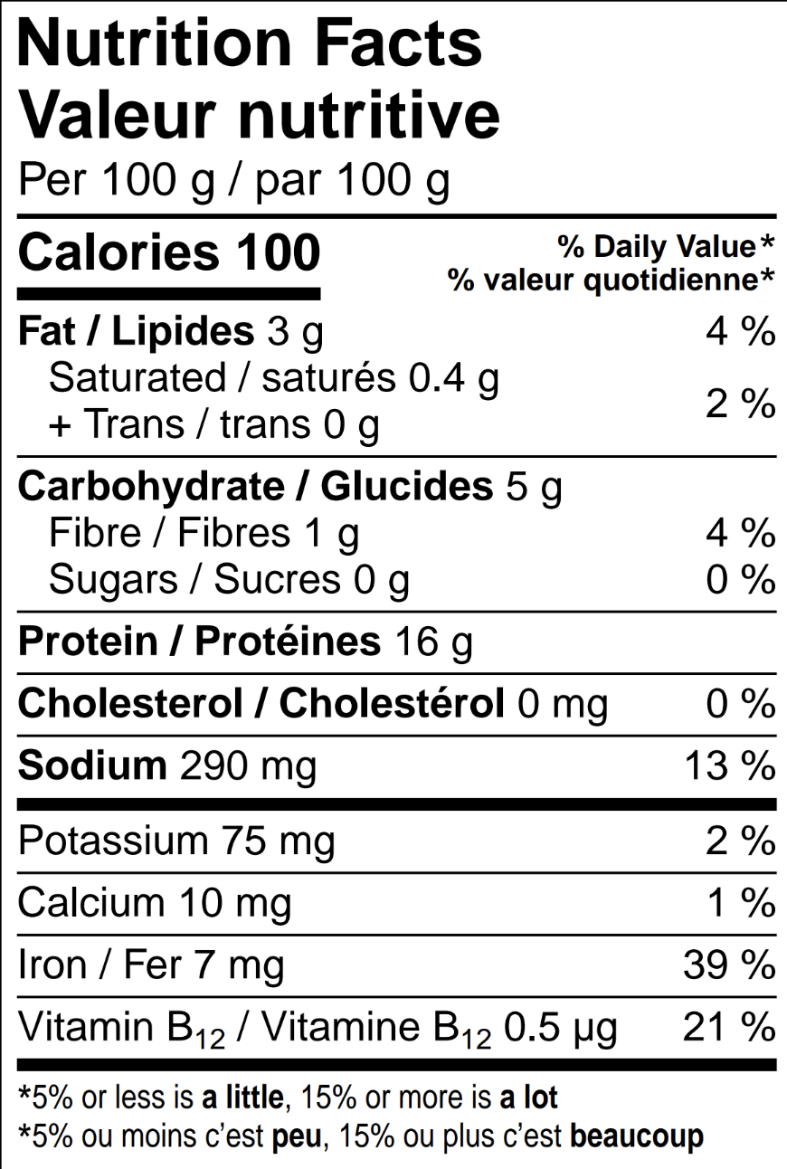 nutritional details